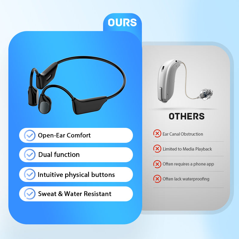 🎄💖Final 3 Hours:50%ОFF💥🔥SEAGRIL Bone Conduction Smart Hearing Aid Bluetooth Earphones(Black Friday Special Sale)